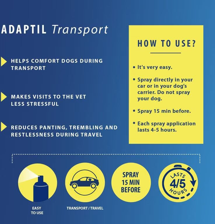 Adaptil® Transport Spray for Dogs – 20 mL